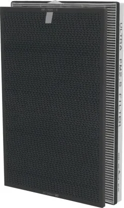 Ideal Health Air Purifier Filters