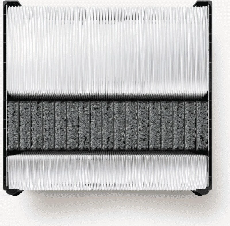 Aeris Air Purifier Aair Gas Pro Graphite 4 Aeris Air Purifier Aair Gas Pro Graphite - Image 4