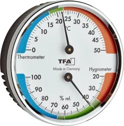 TFA Analogue With Metal Ring