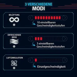 Iris Ohyama Table Fan Woozoo DC Jet 150 PCF-SDC15T, White -thermometer shop 815Miq8XqyL. AC SL1500