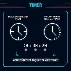 Iris Ohyama Table Fan Woozoo DC Jet 150 PCF-SDC15T, White -thermometer shop 81g sCORywL. AC SL1500