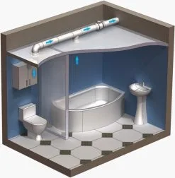 Vents TT Pro 200 -thermometer shop TT vanna 700 Vents Rohrluefter Rohrventilator