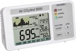 TFA AirCo2ntrol